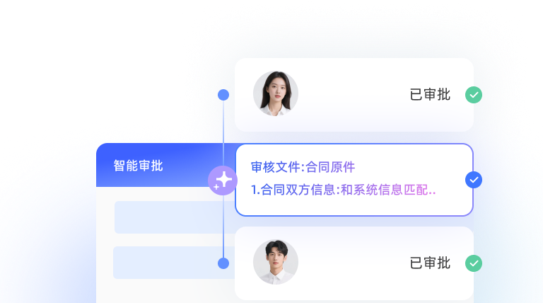 奧哲官方合同管理智能審批應用資料圖